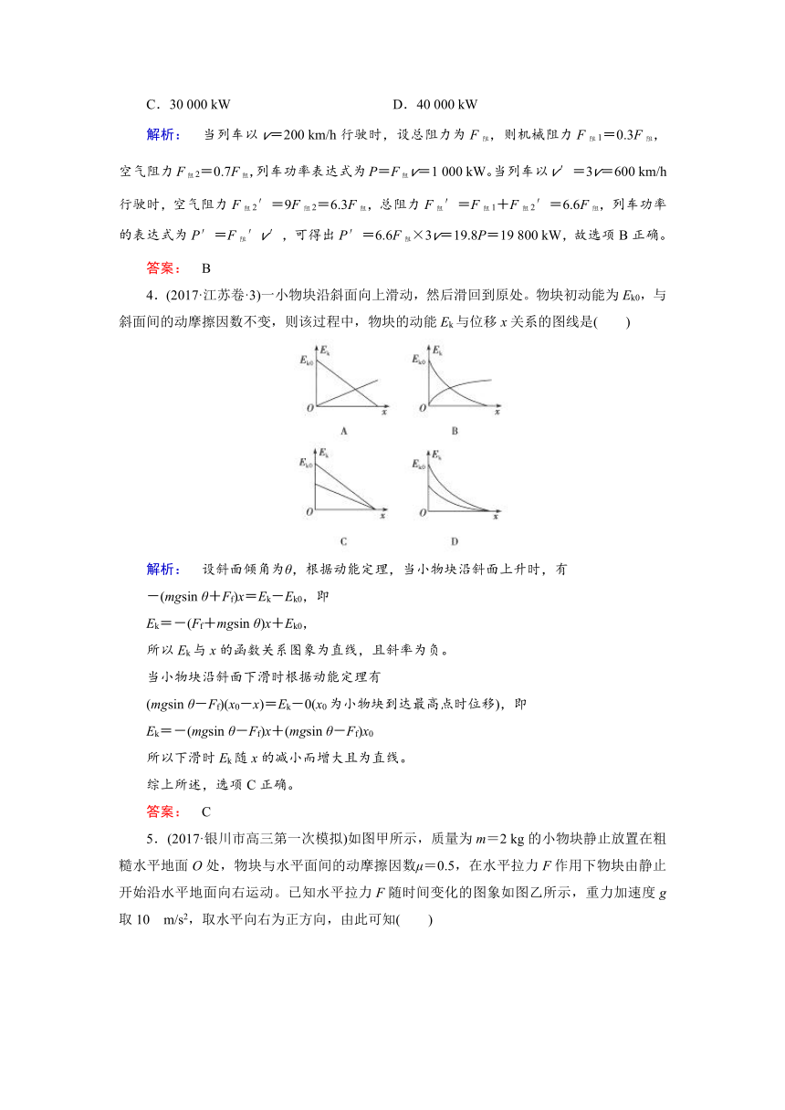 2018届高三物理二轮复习课时作业：专题二+动量与能量2.1+Word版含解析