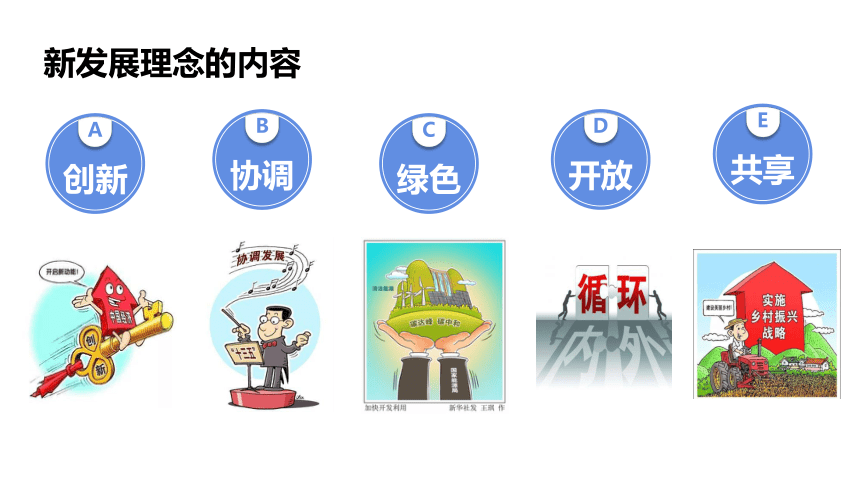 1 坚持新发展理念 课件(共25张ppt 1个内嵌视频)