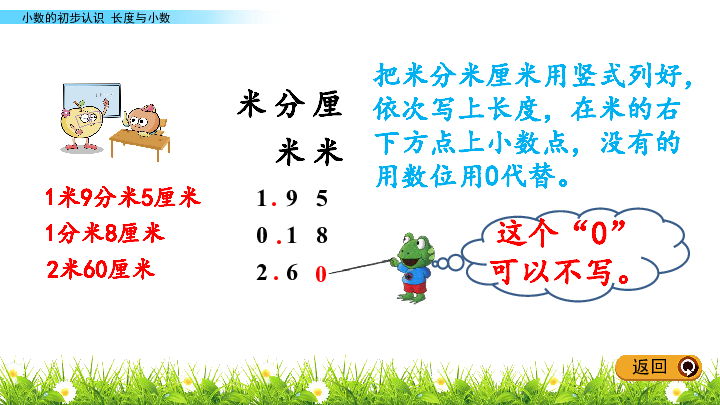 三年级下册数学课件6.2 长度与小数 冀教版(共15张PPT)