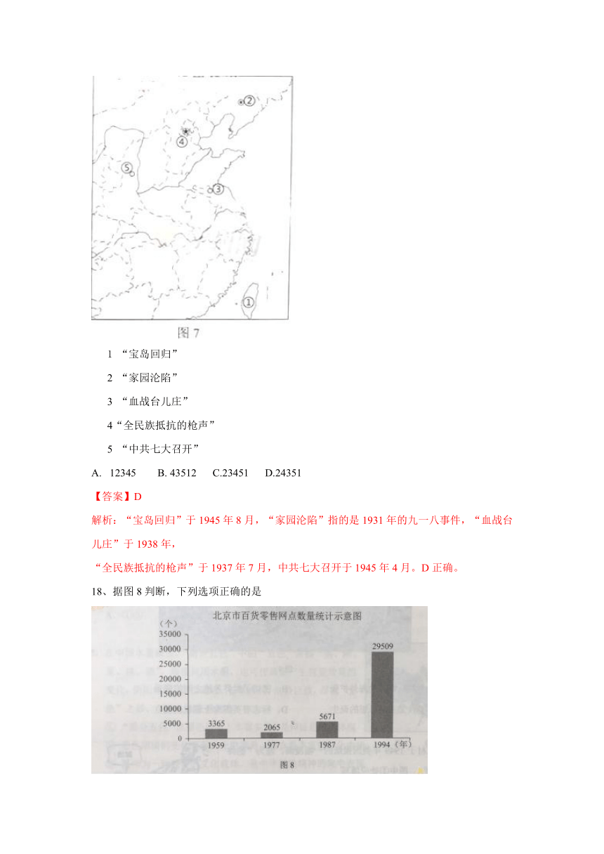 2017年高考北京卷文综历史试题（解析版）