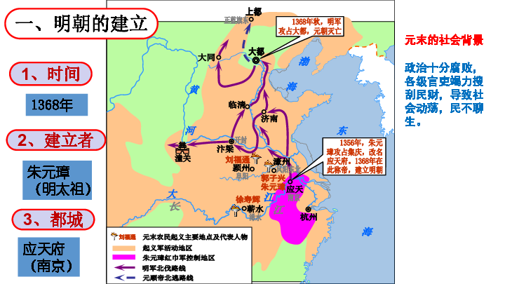 第14课明朝的统治课件共22张ppt