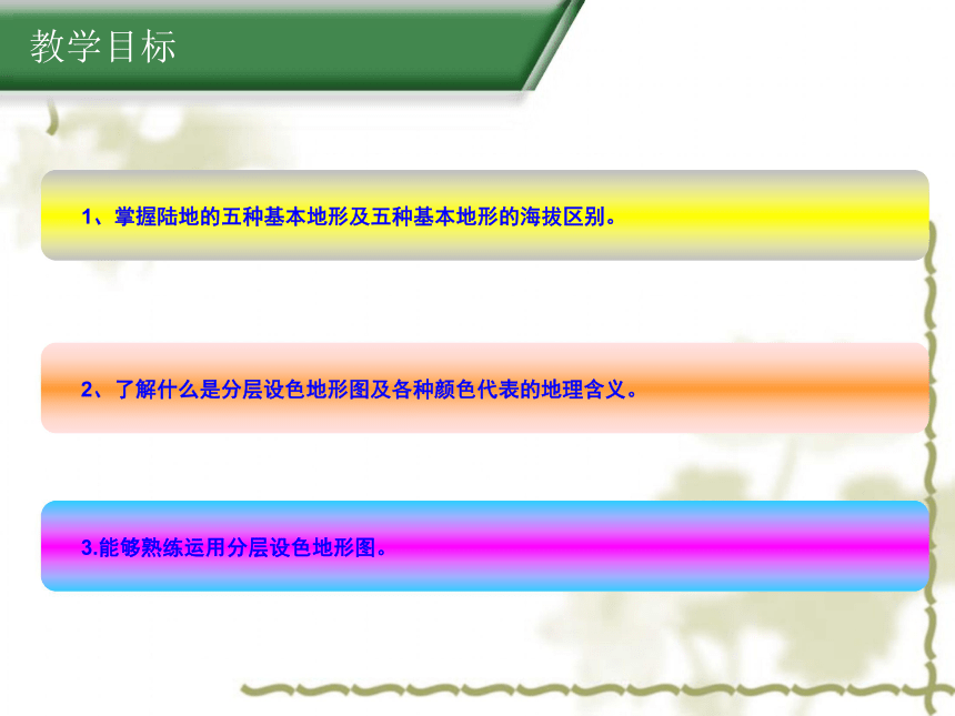 粤教版七年级地理上册2.3等高线与地形图的判读课件（19张PPT）