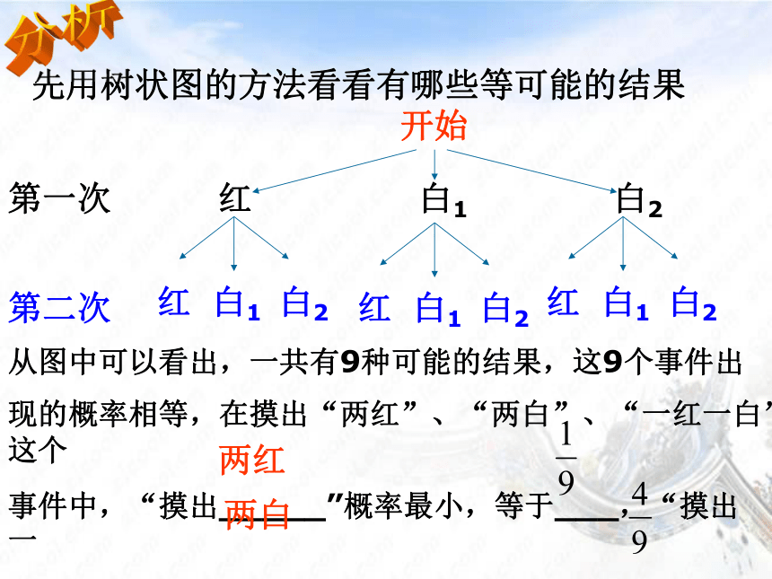 26.1概率的预测--画树状图求概率