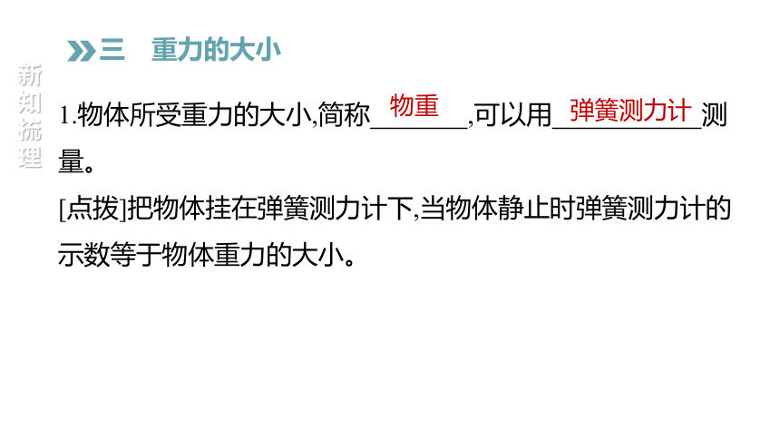 2020-2021学年沪粤版八年级物理下册同步习题课件   6.3　重力  31张PPT