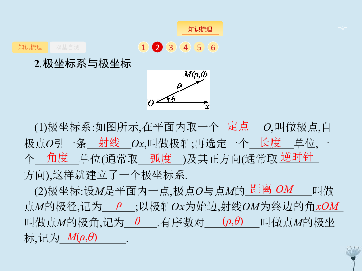 （福建专用）2020版高考数学新人教A版一轮复习课件：坐标系与参数方程选修4_4