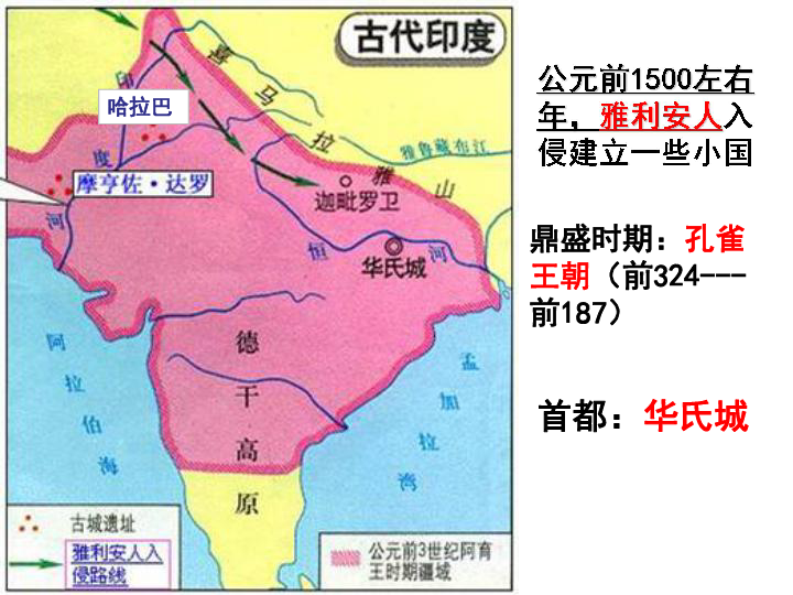 部编版历史九年级上册第3课古代印度共23张ppt