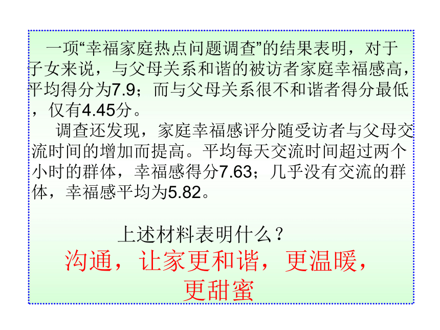 1.2学会与父母沟通  课件