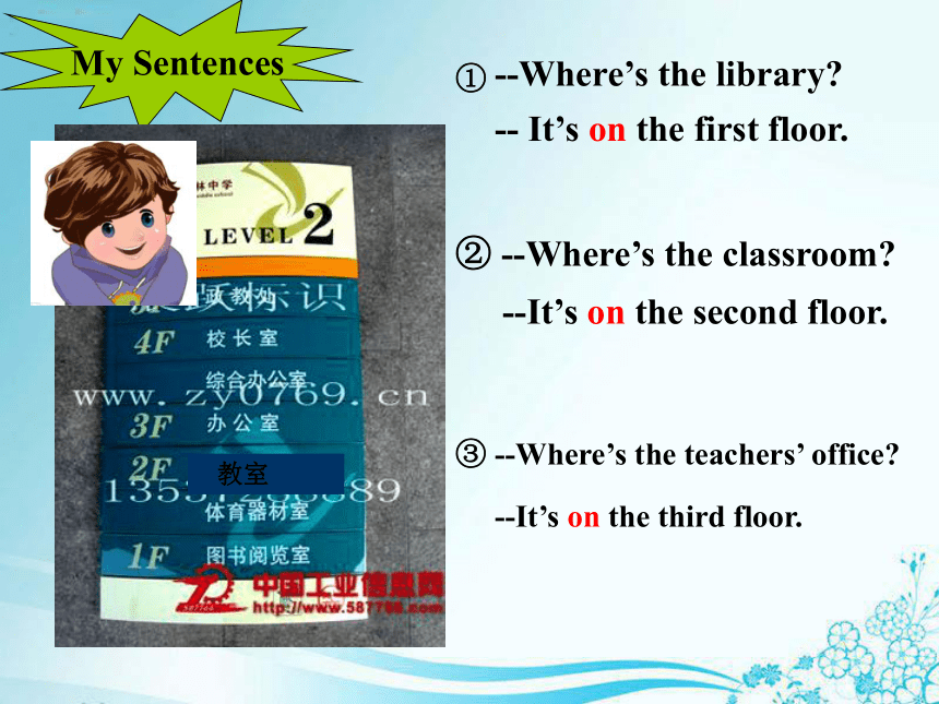 Unit 1 My school PA Let’s learn 课件