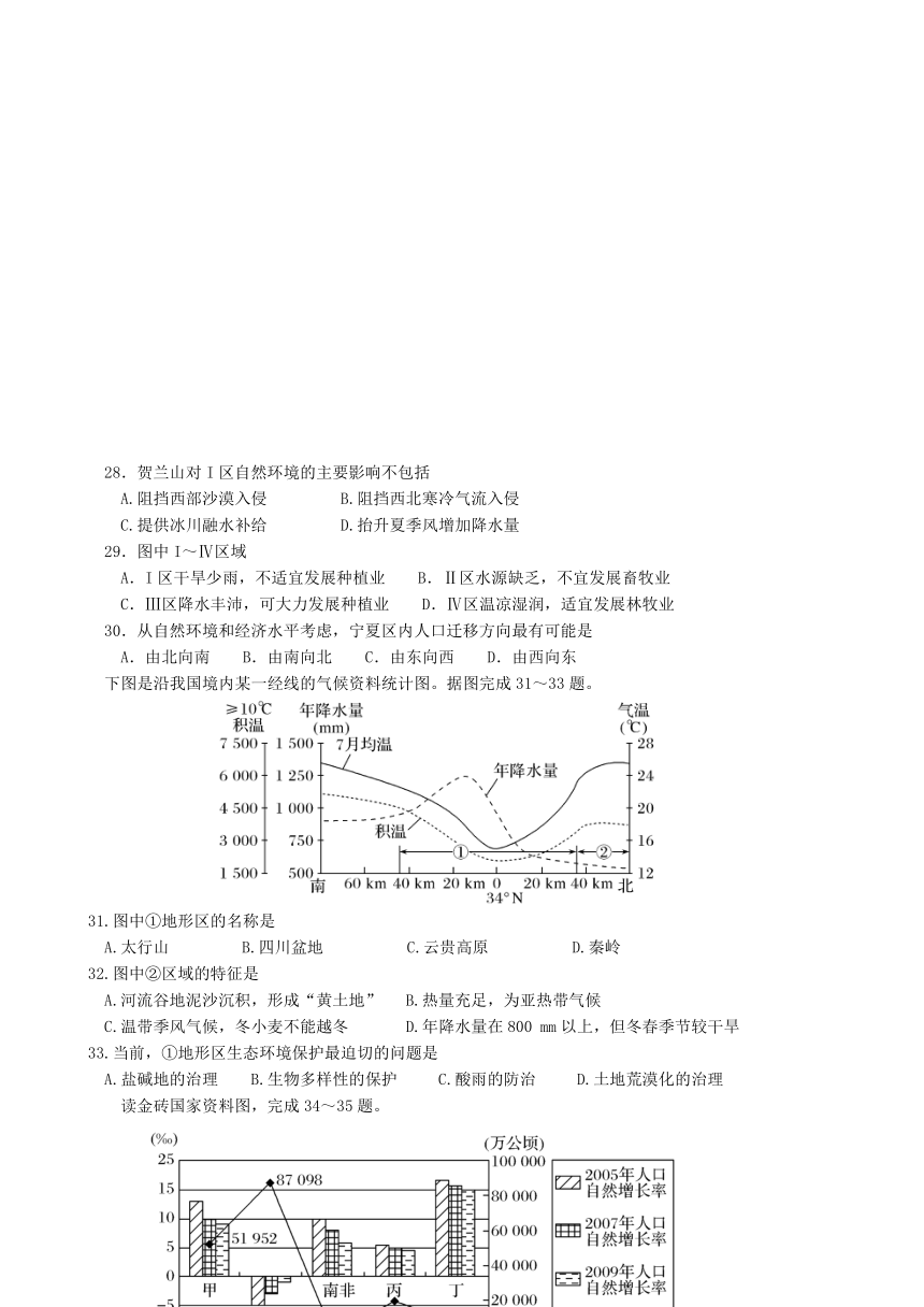 云南省玉溪市一中2019届高三上学期第二次调研考试地理试题 Word版含答案