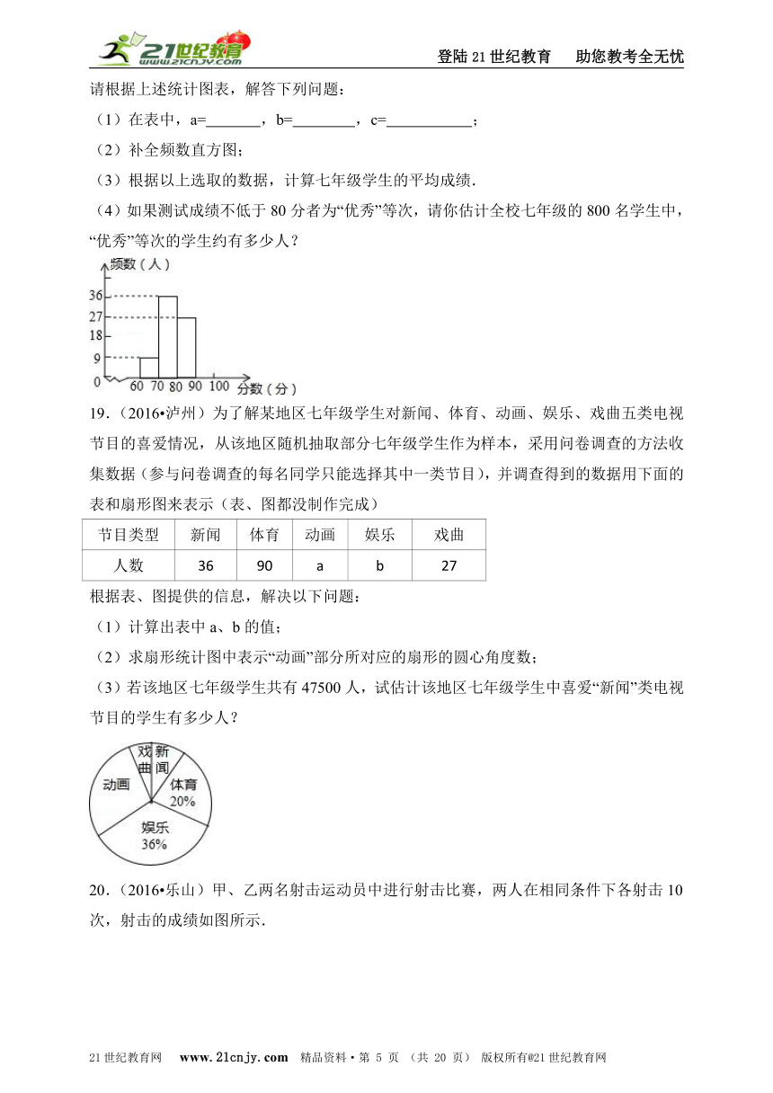 北师大版中考数学二轮专题复习卷十七------统计与概率 B