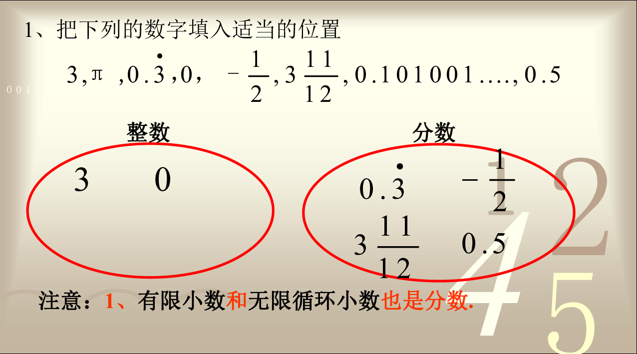 沪教版（五四制）七下数学12.1实数的概念课件(共15张PPT)