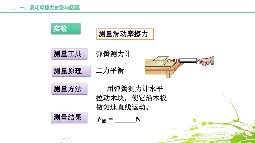 人教版物理八年级下册第07讲 摩擦力（二）课件（35张PPT）