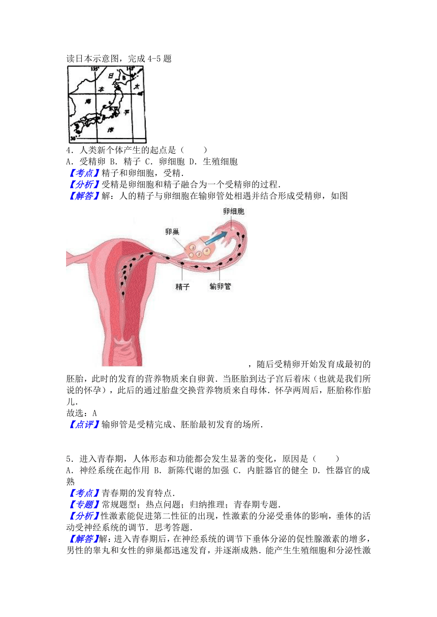 天津市蓟县2015-2016学年下学期七年级（下）期中生物试卷（解析版）