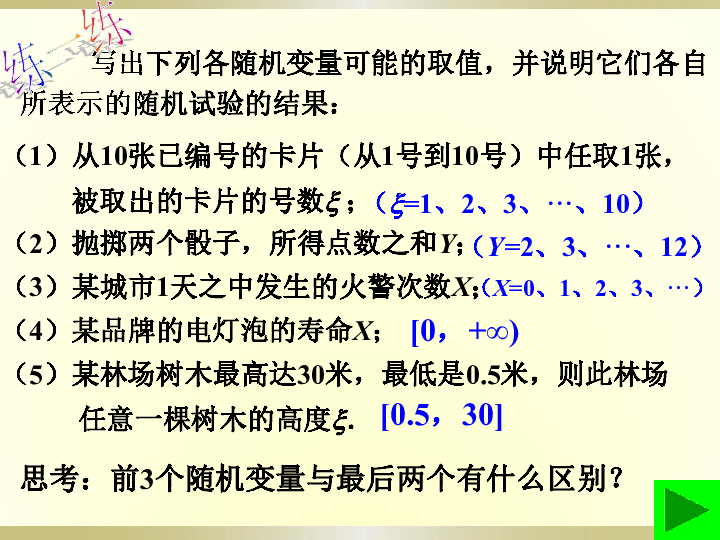 2.1.2 离散型随机变量的分布列 课件（19张PPT）
