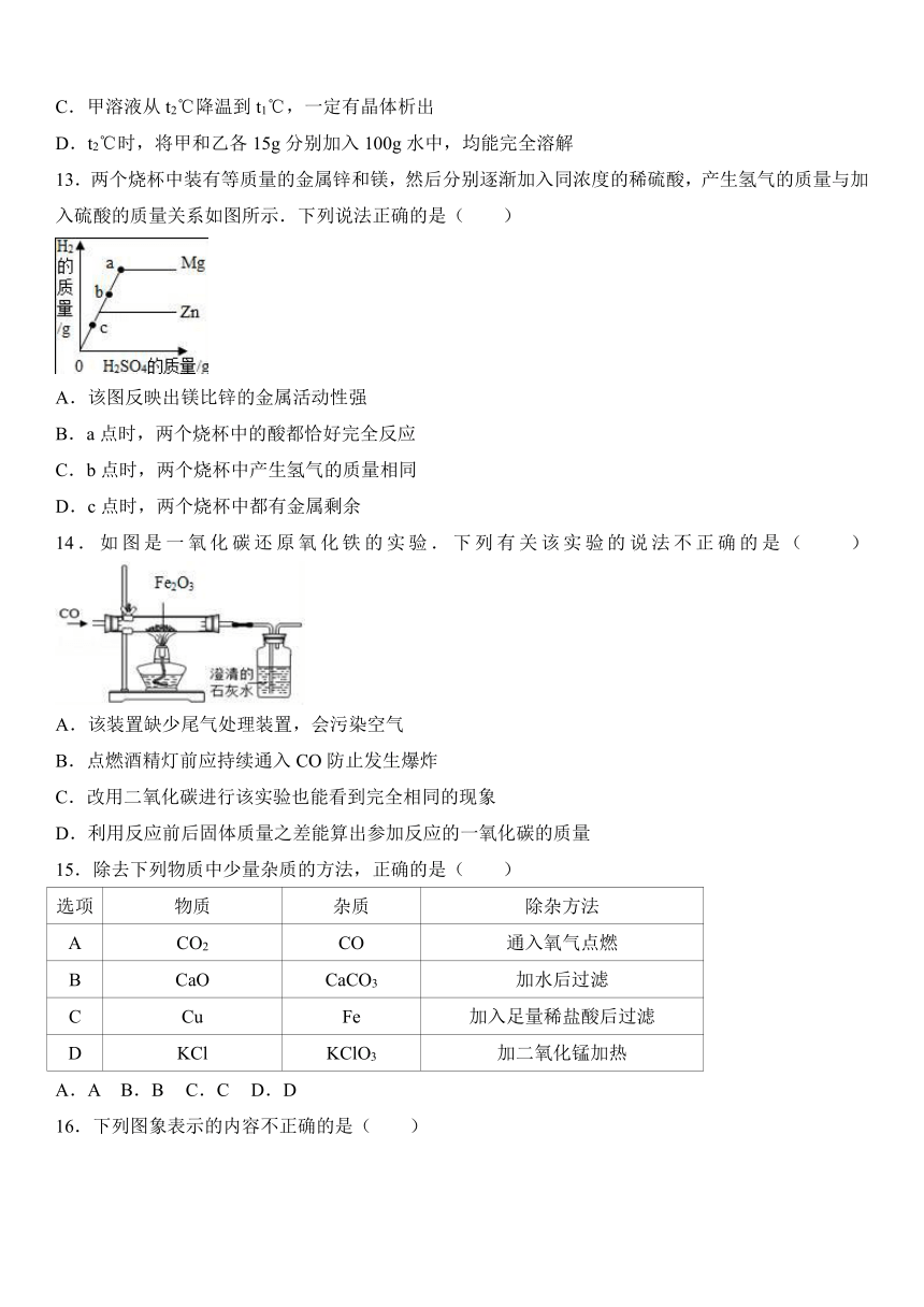 2017年重庆市江津实验中学一模化学试卷（解析版）