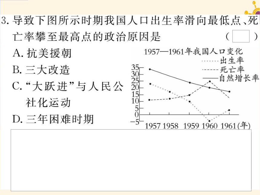 专题二 课件 对社会主义道路的探索