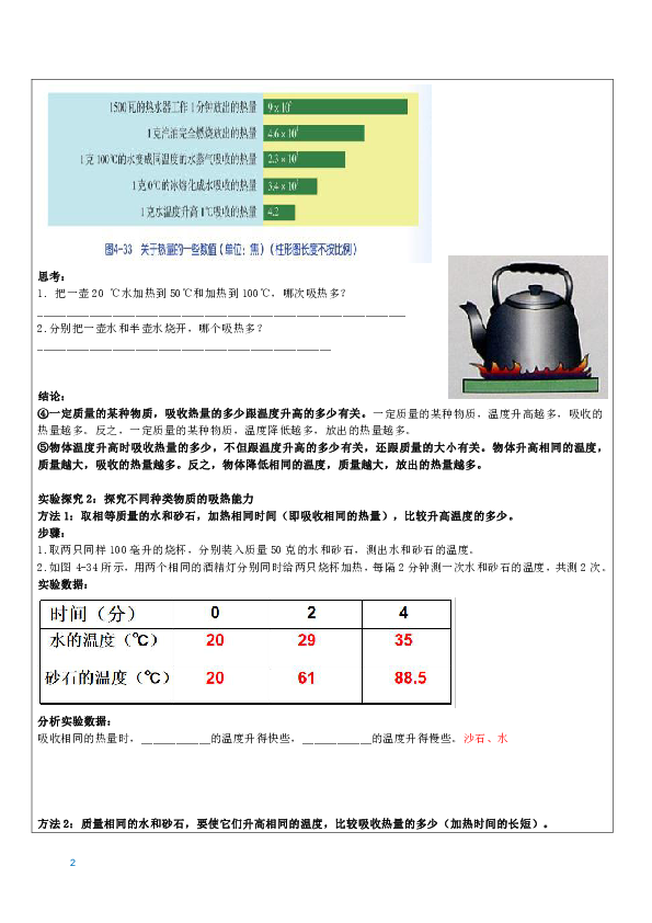 4.4 物质的比热 知识点辅导讲义