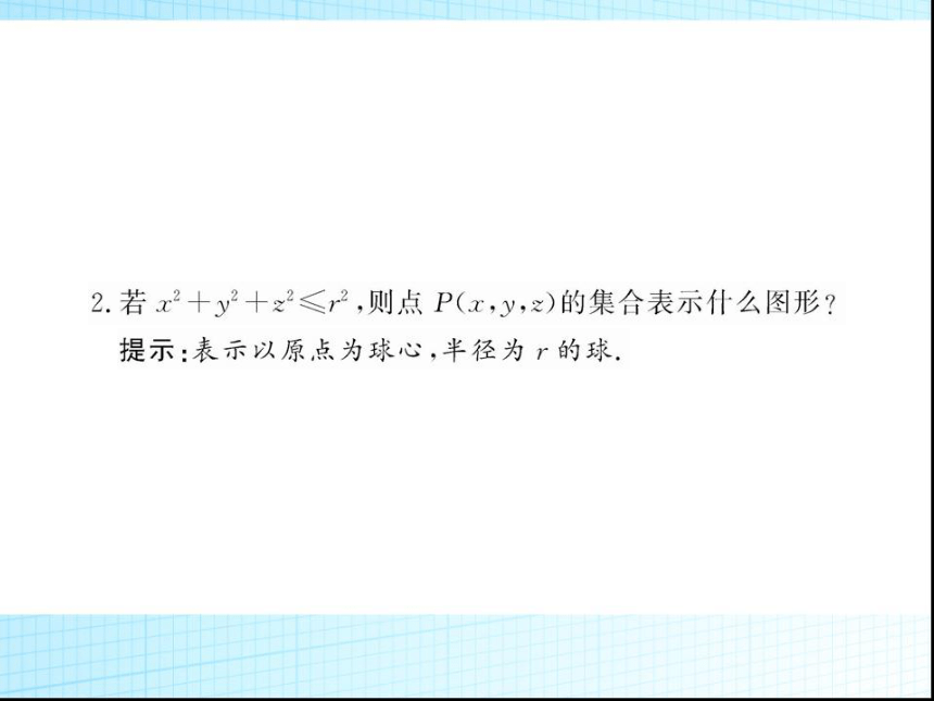 高中数学必修二 4.3.2空间两点间的距离公式 课件 (2)