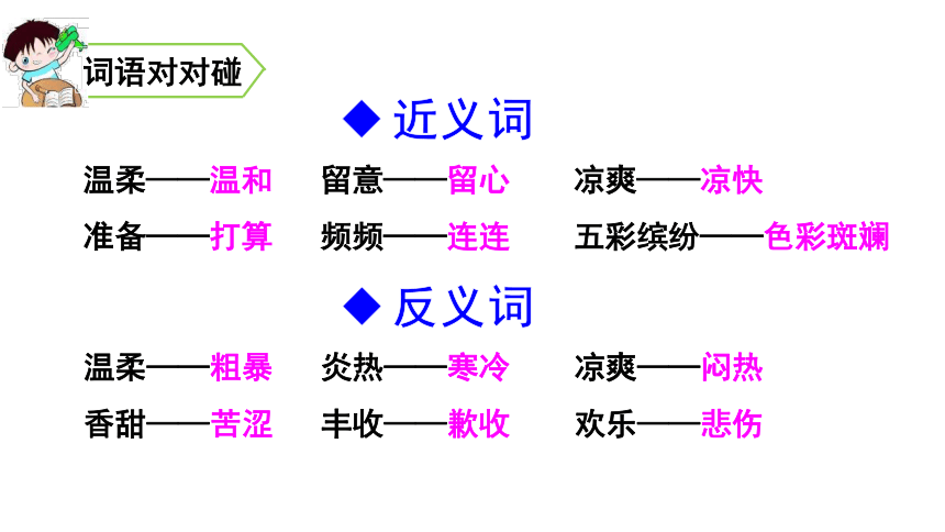 部编版小学语文三年级上册  6 秋天的雨  课件（36张PPT）