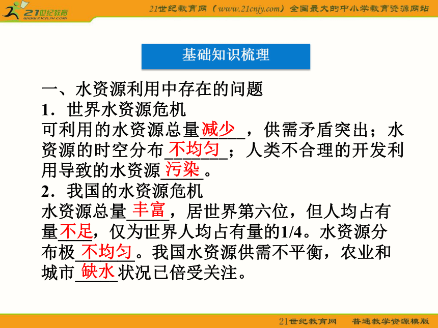 【2012优化方案 精品课件】中图版选修6 地理：2.3 水资源的利用与保护