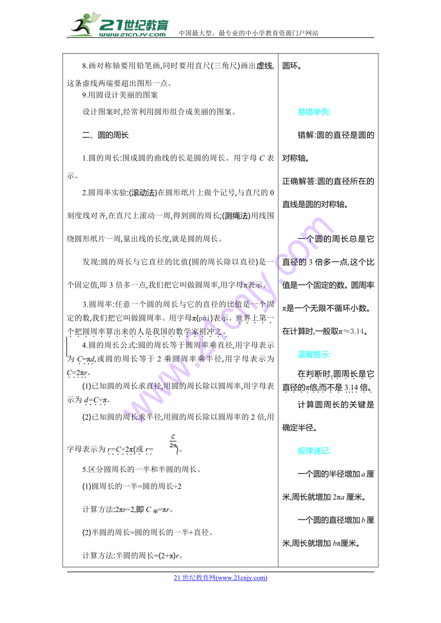 人教版小学六年级数学上 5 圆 表格式学案