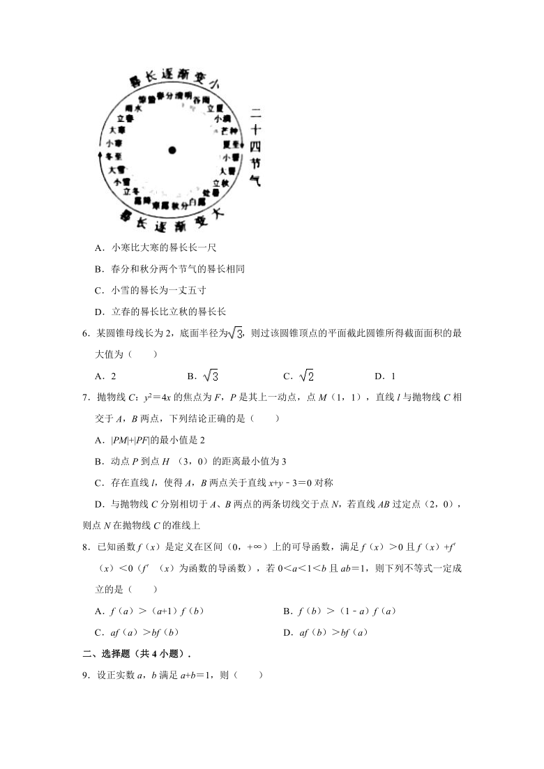 2021年江苏省徐州市高考数学三调试卷（Word解析版）