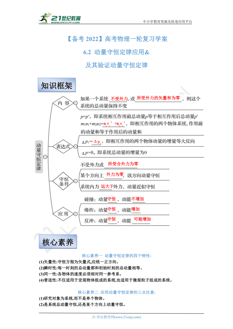 【备考2022】高考物理一轮复习学案  6.2 动量守恒定律应用及其验证机械能守恒定律 有解析