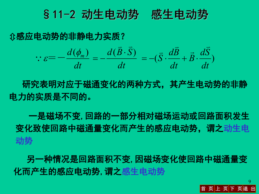 高中物理竞赛第十一章电磁感应合集（共86张）