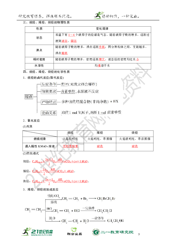 2019年高考化学一轮复习学案  考点35  烃 石油和煤（学生版+教师版）