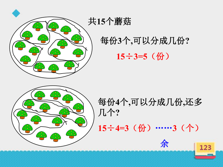 数学二年级下人教版6.1有余数的除法课件（29张）