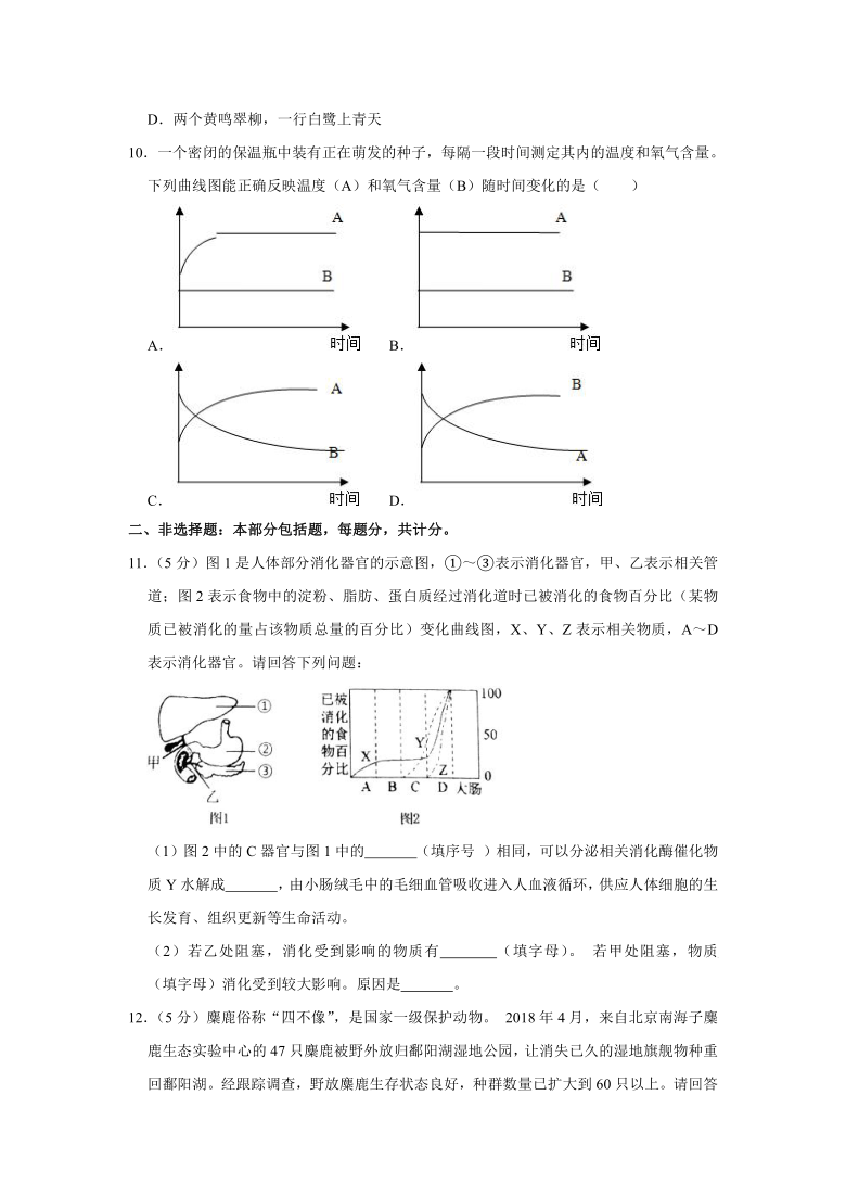 2020-2021学年江苏省徐州市睢宁县七年级（上）期末生物试卷      （含解析）