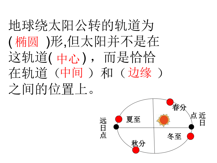 为什么一年有四季 课件