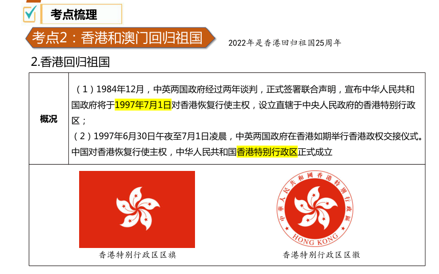 19民族團結與祖國統一2022年中考歷史一輪複習考點講練課件34張ppt