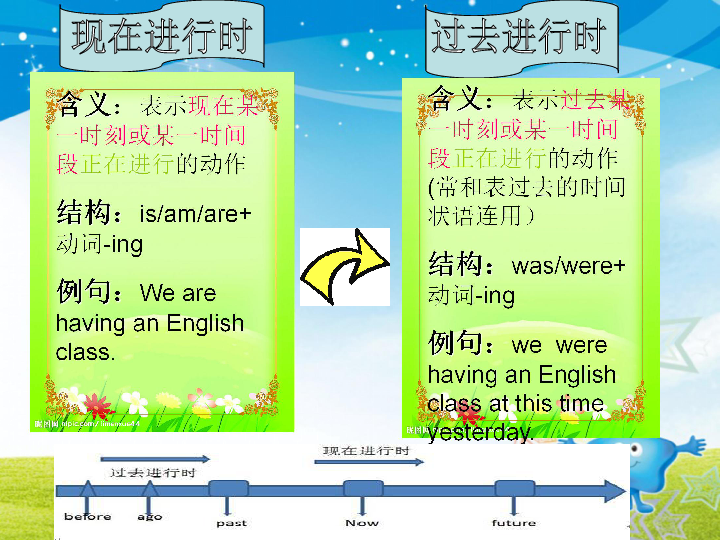 Unit 5 What were you doing when the rainstorm came? Section A Grammar Focus课件（49张PPT）