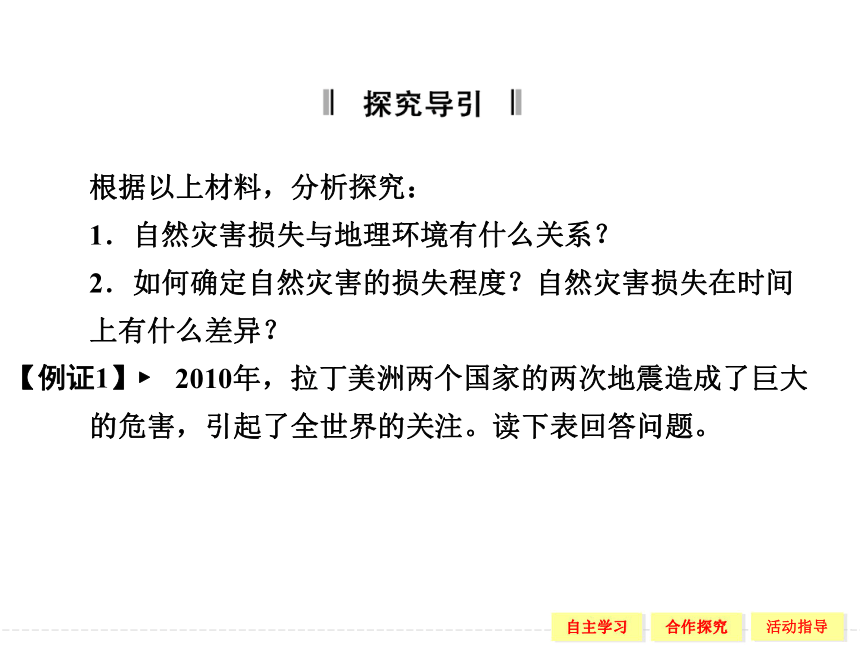 3.1 自然灾害损失的地域差异 课件