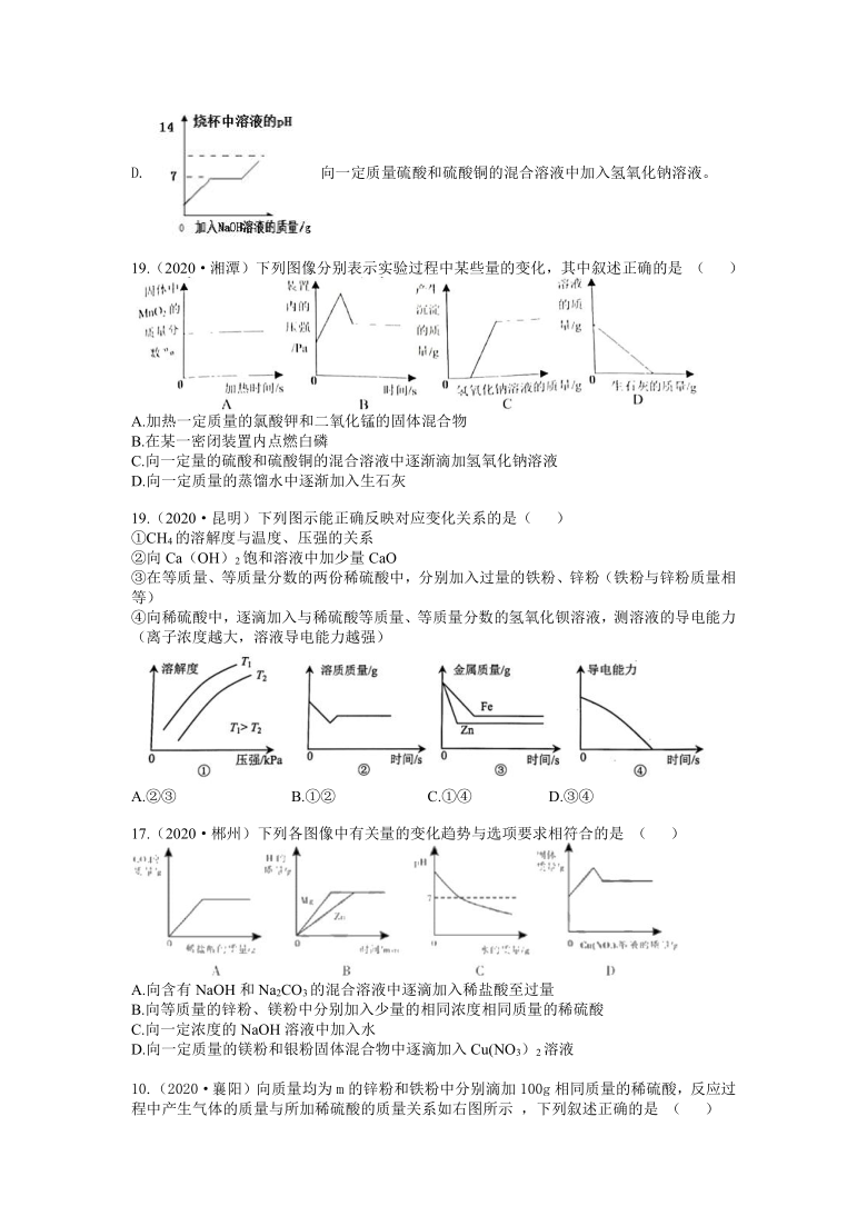 2020年中考化学试题分类汇编： 图像类试题（word  解析版）