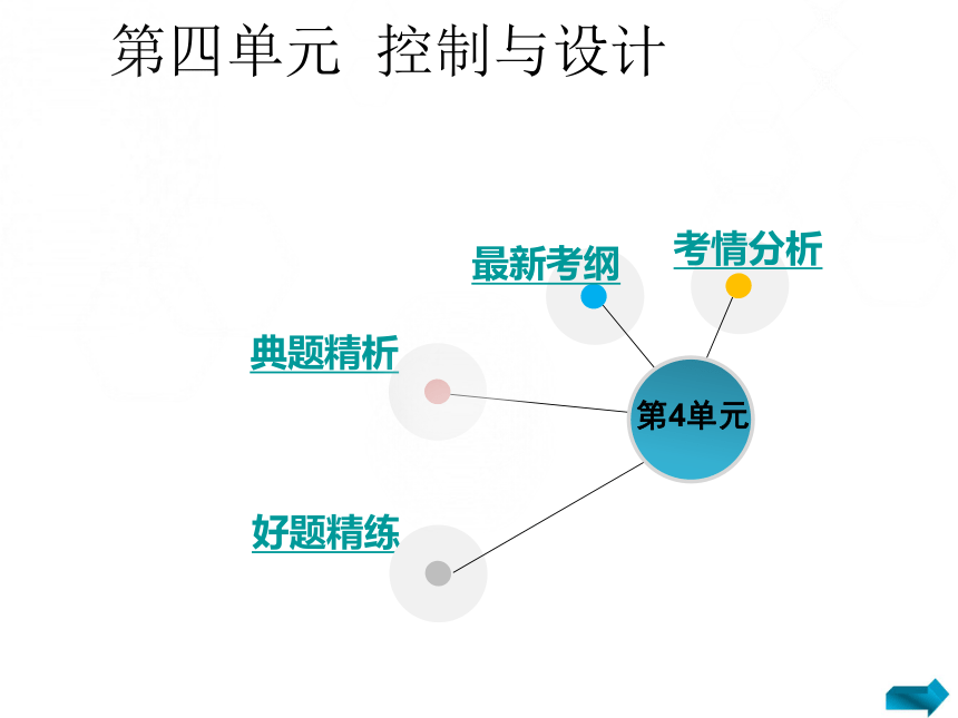 高中通用技术学业考试复习必修2第四单元控制与设计课件