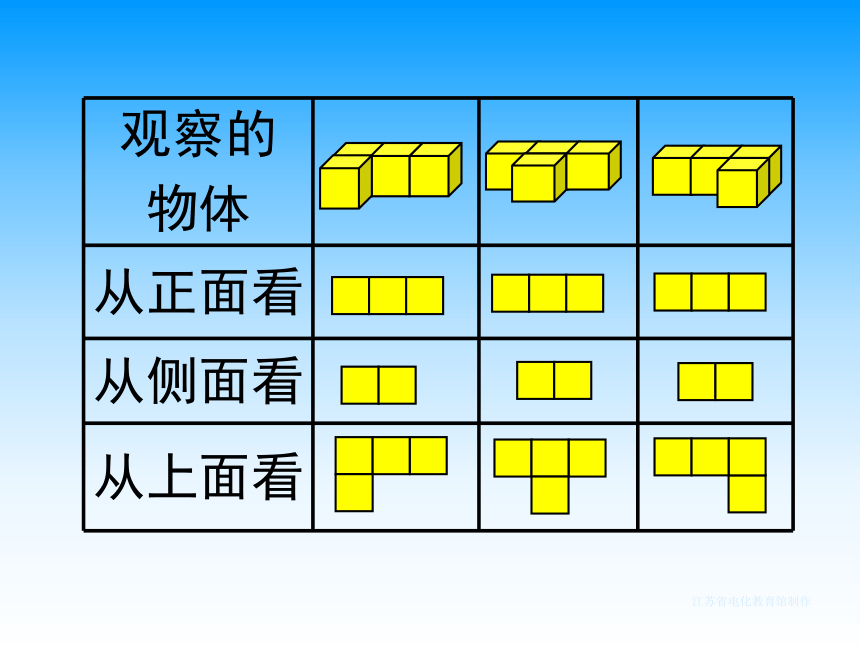 （苏教版）三年级数学下册课件 观察物体