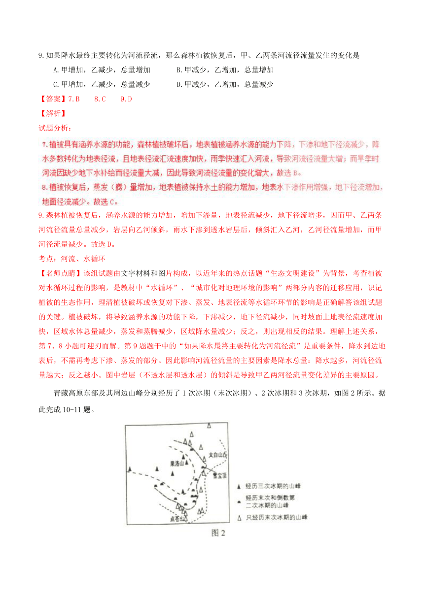 2016年高考新课标Ⅲ卷文综地理试题解析（精编版）