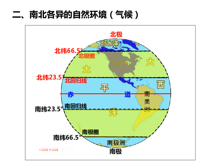 湘教版七年级下册 6．3美洲（地形、气候、河流） （共18张PPT,WPS打开）