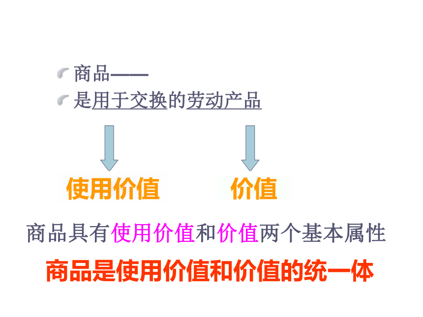 辽宁省沈阳市翔宇中学人教版高中政治必修一 1.1 揭开货币的神秘面纱（课件） （共54张PPT）