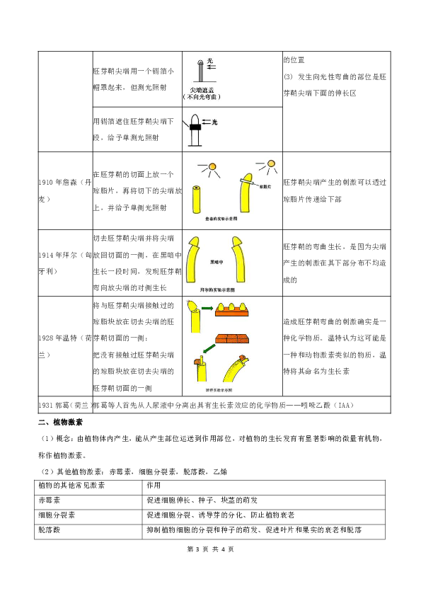 浙江省2020年中考科学复习 生命科学 知识点梳理（八年级）