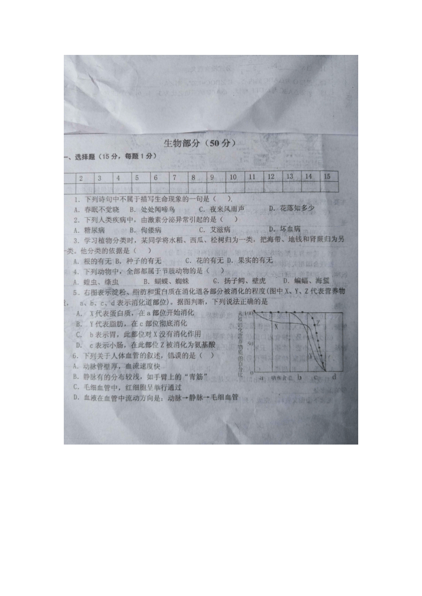江西省崇仁县2016届九年级下学期期中考试生物试题（图片版，无答案）