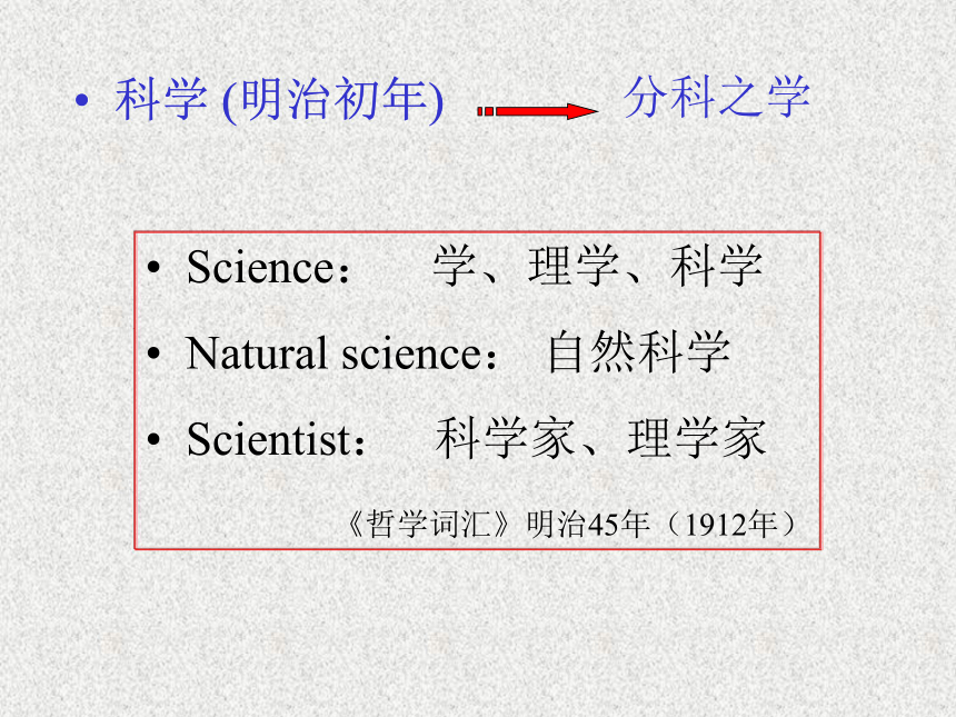 第1章 科学入学  认识科学  科学是什么