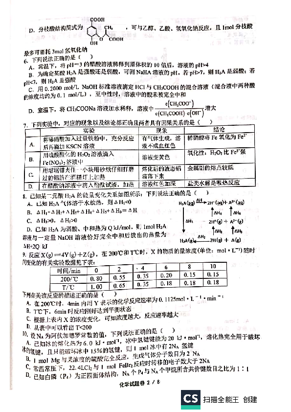 浙江省2019-2020学年绿色评价联盟高三12月联考化学试题(PDF版 )