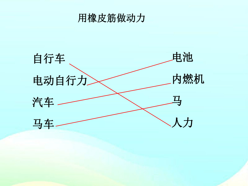 3、像火箭那样驱动小车 课件