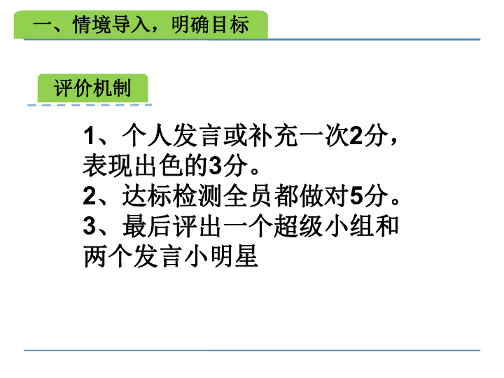 7.3复式折线统计图 课件 (共24张PPT)