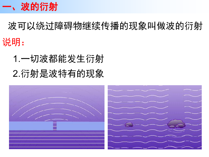 124波的衍射含素材17张ppt