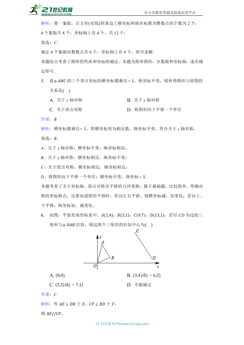 【备考2021】6.图形与坐标专项复习卷（含解析）