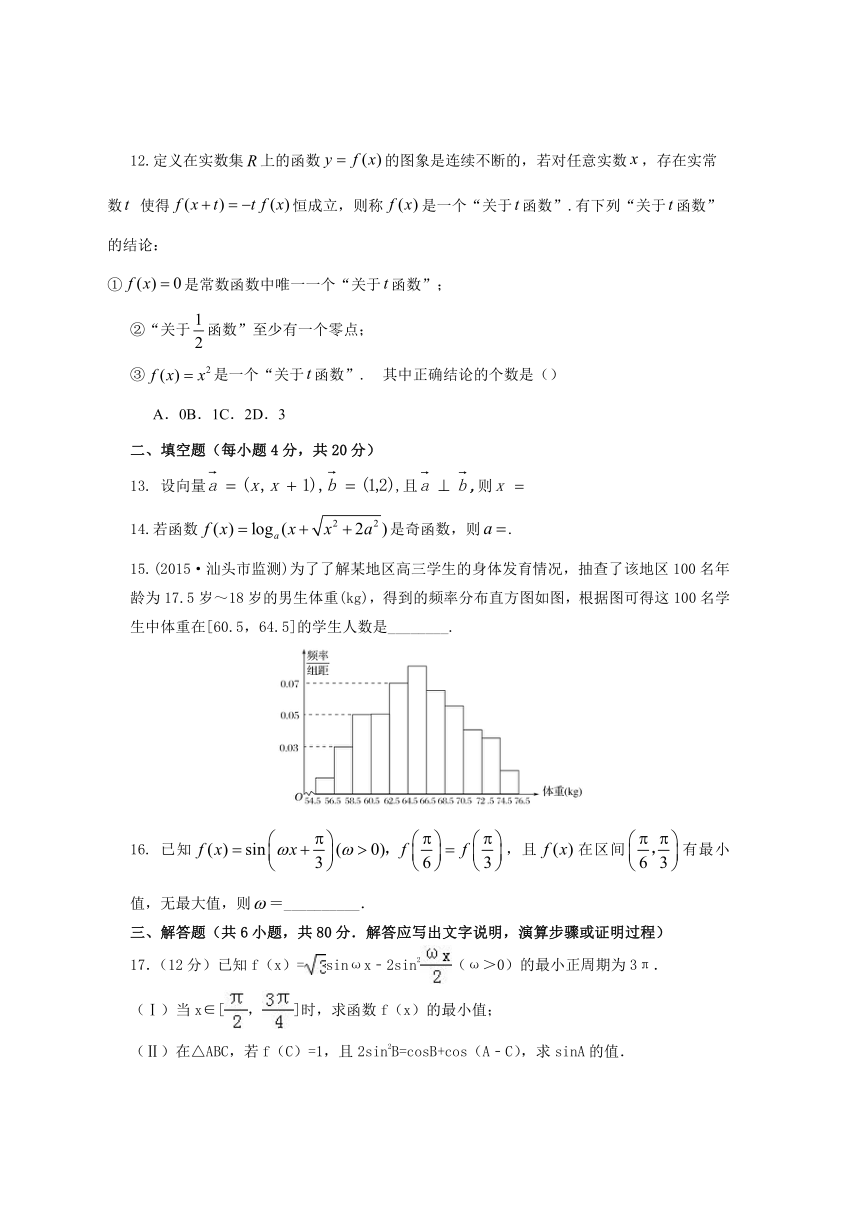 四川成都龙泉二中2017届高三下学期入学考试数学（理）试卷